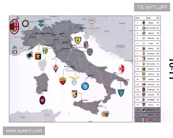 意甲俱乐部主要收入来源结构与商业模式分析