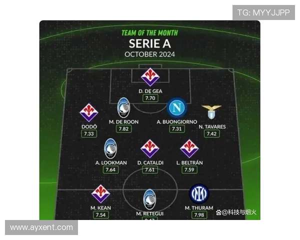 意甲哪些球队目前伤员较多及影响分析